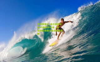 竞彩网官方_哈兰德国家队45场斩获48球，赛后坦言数据不俗且助攻亮眼